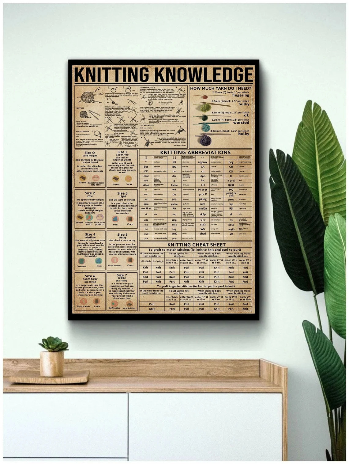 Christmas In July ... No Time For Crafting? These Prints Make The Perfect Gift For Knitters On Your List!